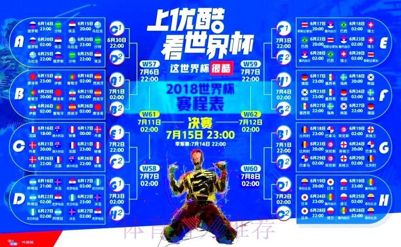 全网最全世界杯直播在线观看平台推荐